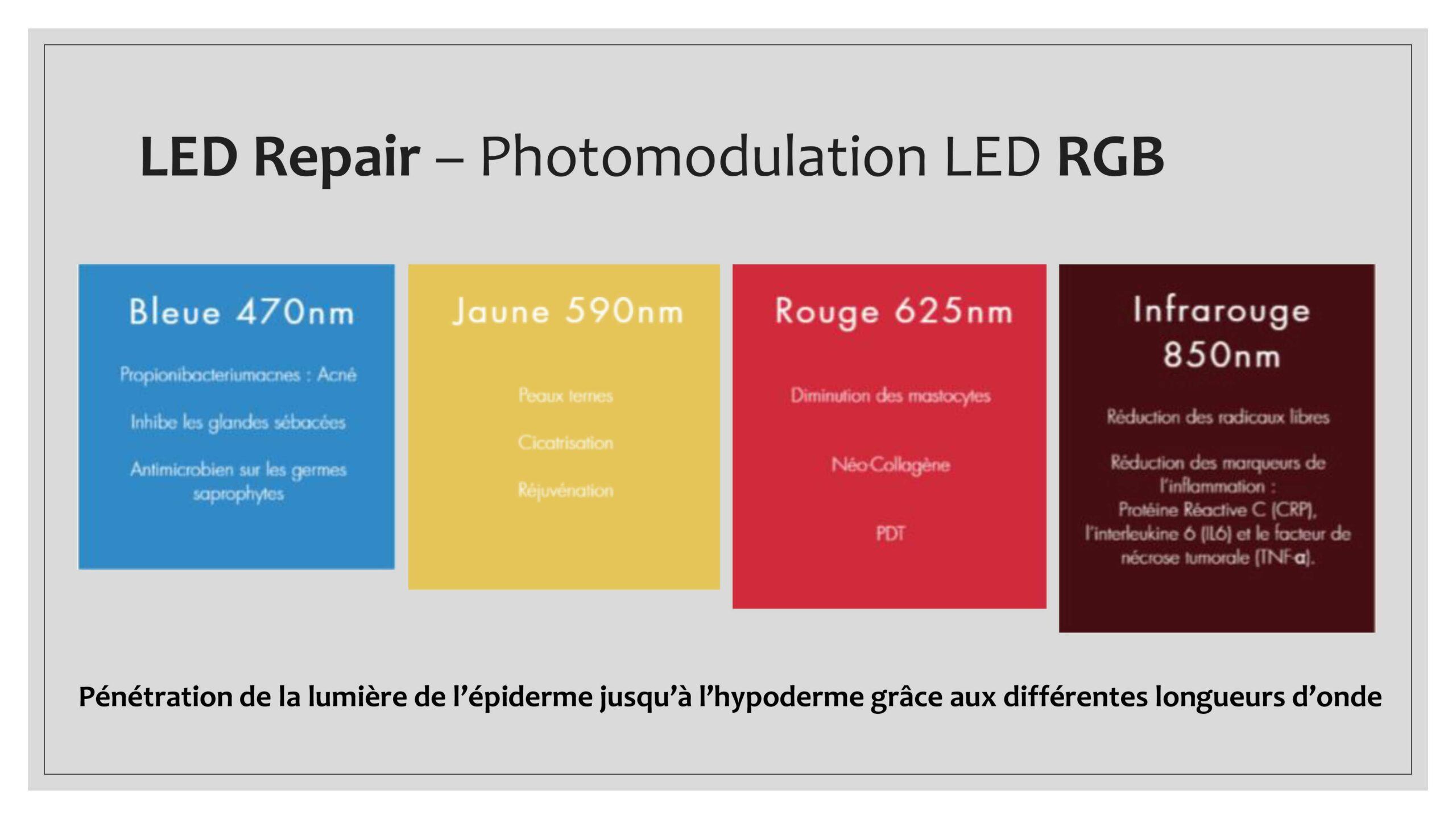led photomodulation led repair